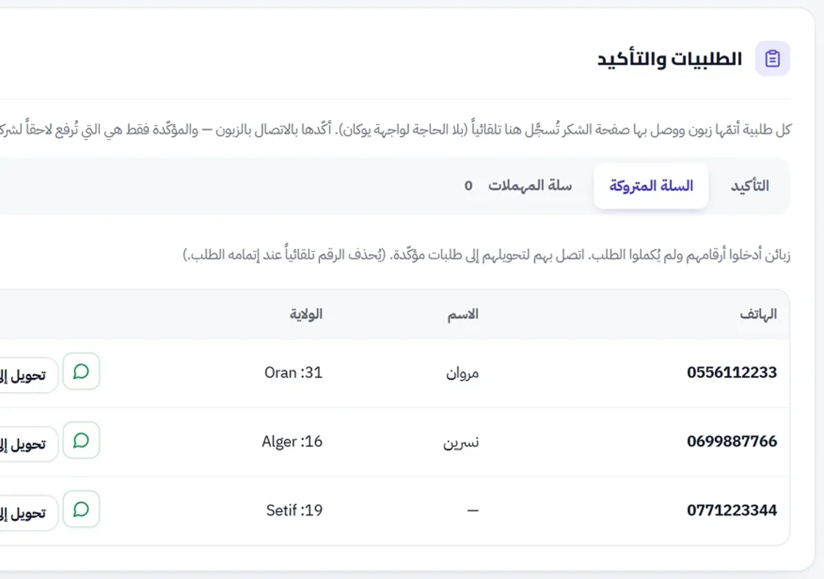 السلّات المتروكة في بوابة Virbex
