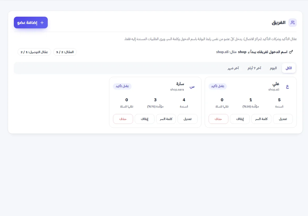 الفريق في بوابة Virbex